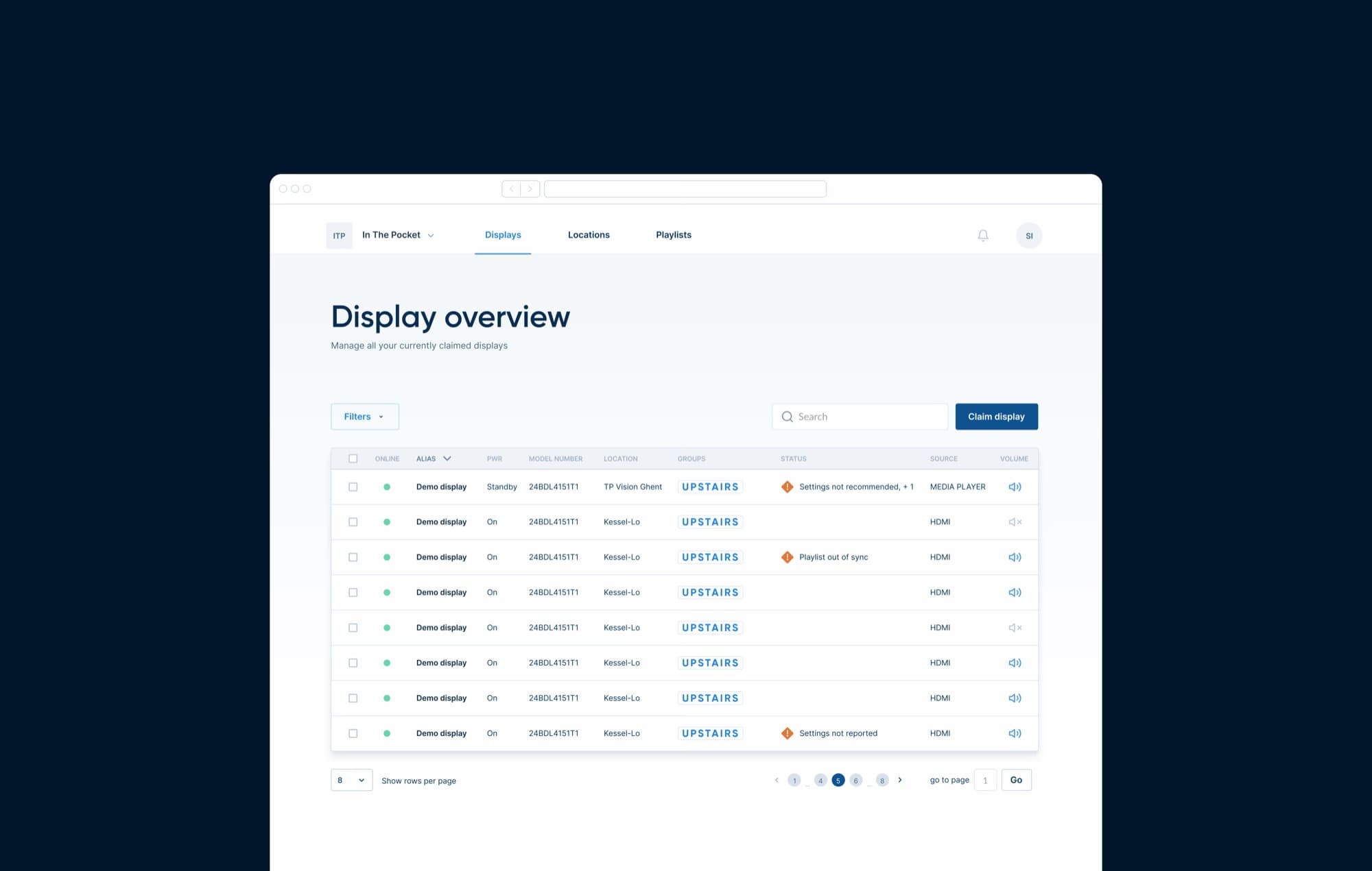WAVE’s display overview: a table of displays with their power, location, group, status, source and volume